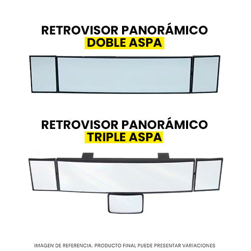 Retrovisor Panorámico